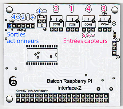 02-schema-balcon-raspberry-pi-interface-z