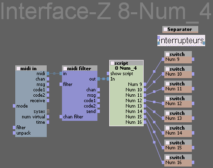 8-Num-4-patch