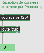 udpreceive_maxprocessing