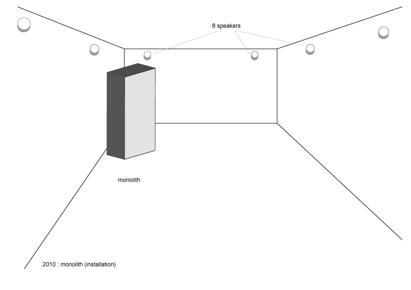 monolith_plan